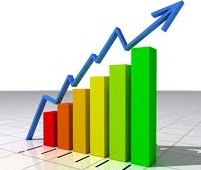growing business